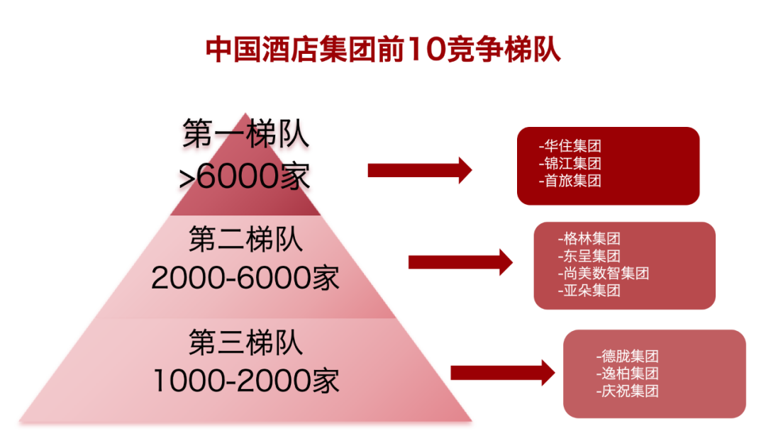 广告人干货库