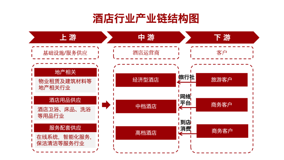 广告人干货库