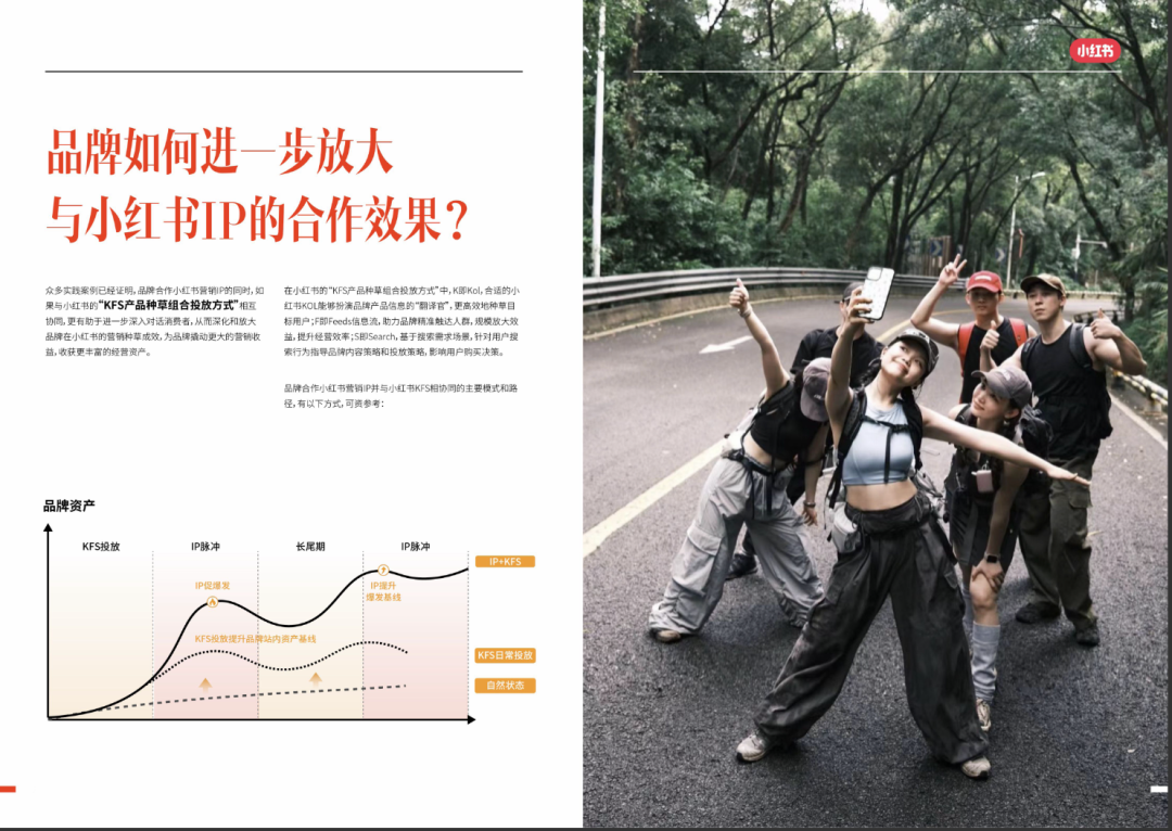 为什么品牌增长，需要小红书IP？-广告人干货库