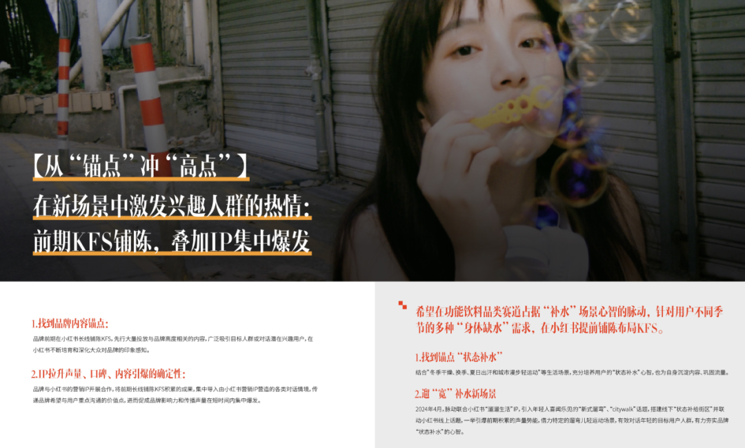 3亿用户提供创意，品牌为何都开始入局小红书营销IP？-广告人干货库