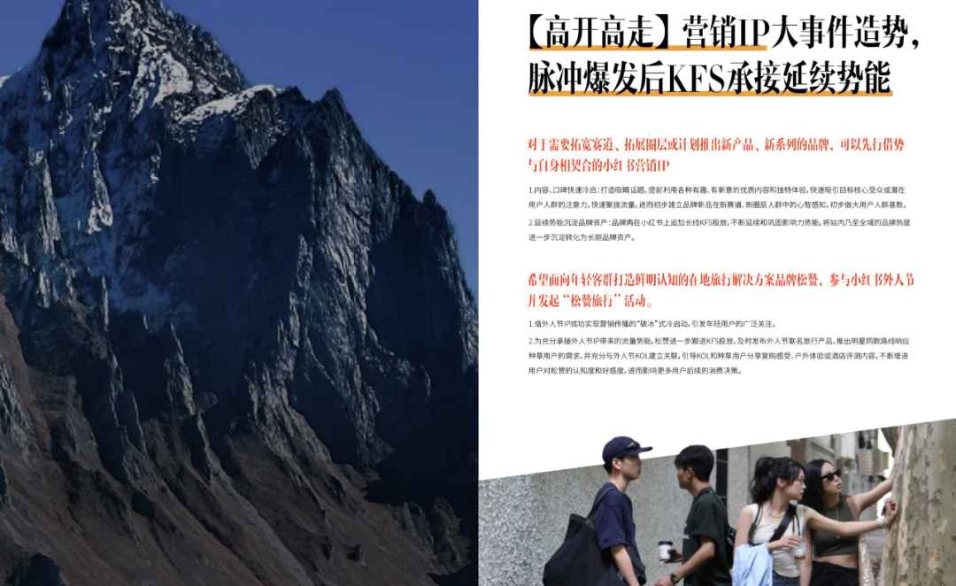 3亿用户提供创意，品牌为何都开始入局小红书营销IP？-广告人干货库