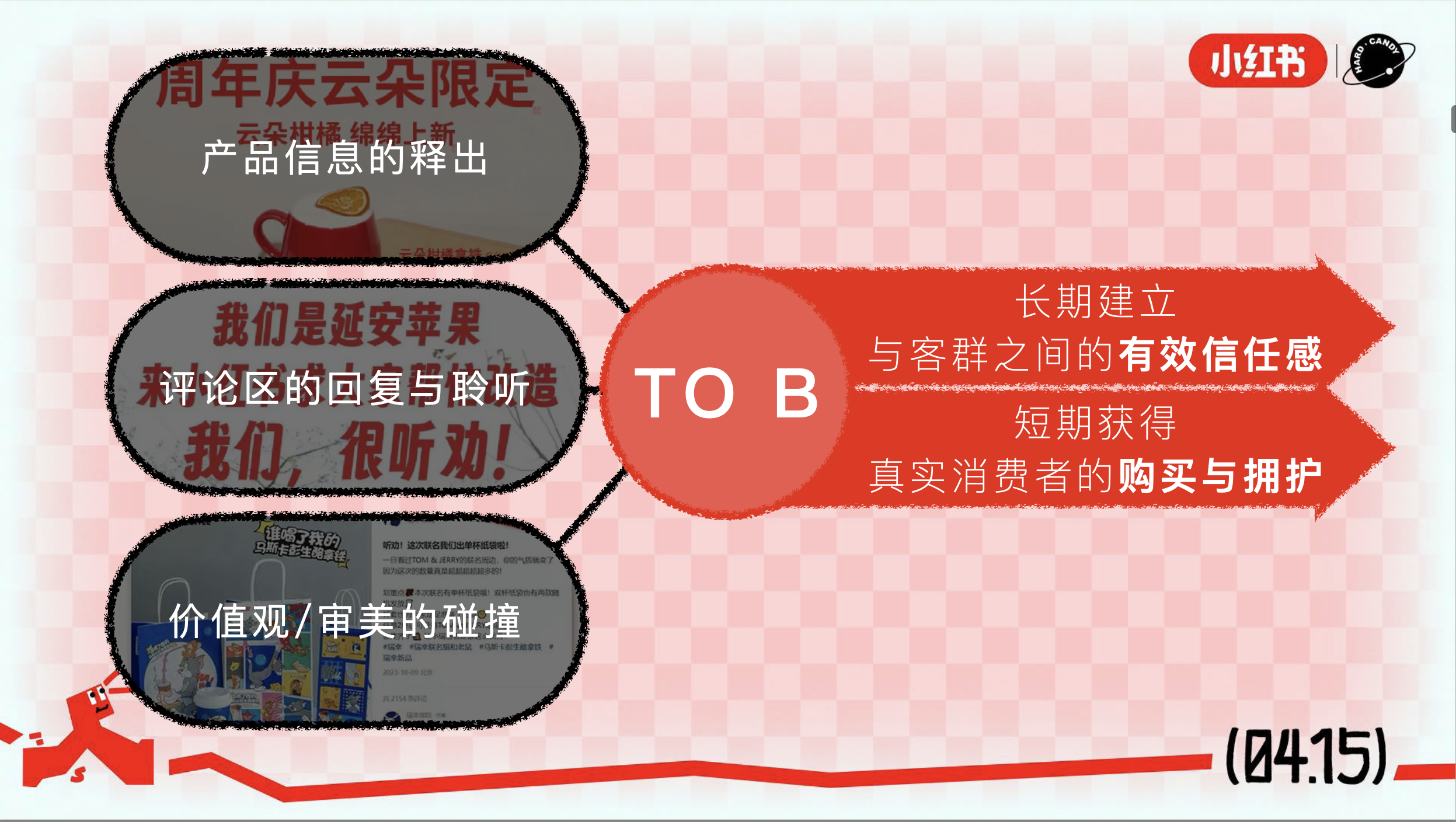 广告人干货库 小红书牵红线,办了一场“看对眼大会”-广告人干货库