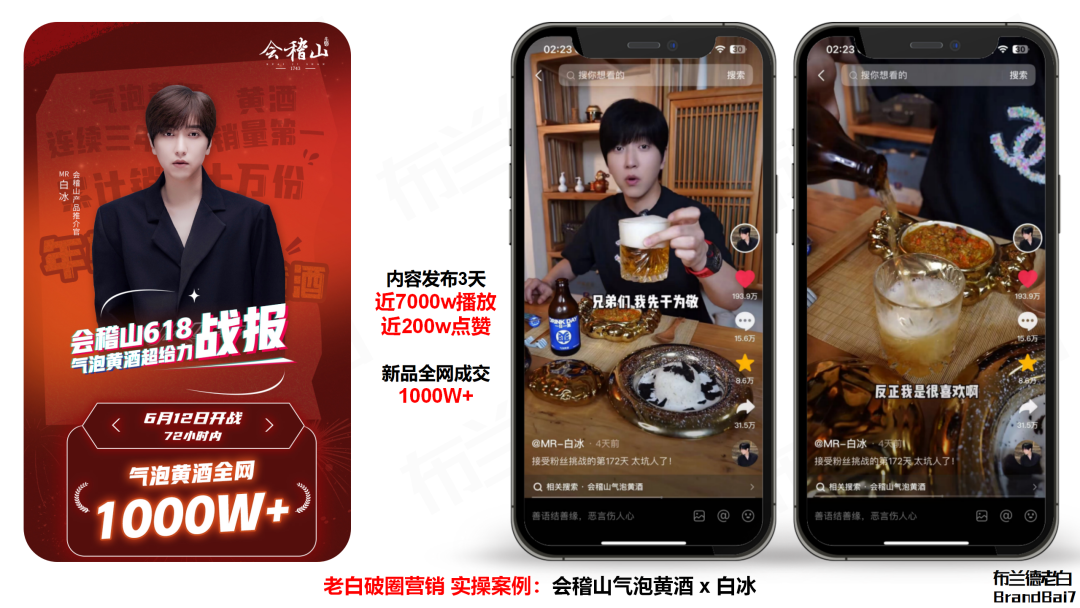 品牌线上增长闭环：抖音破圈，红书卡位，货架承接。-广告人干货库