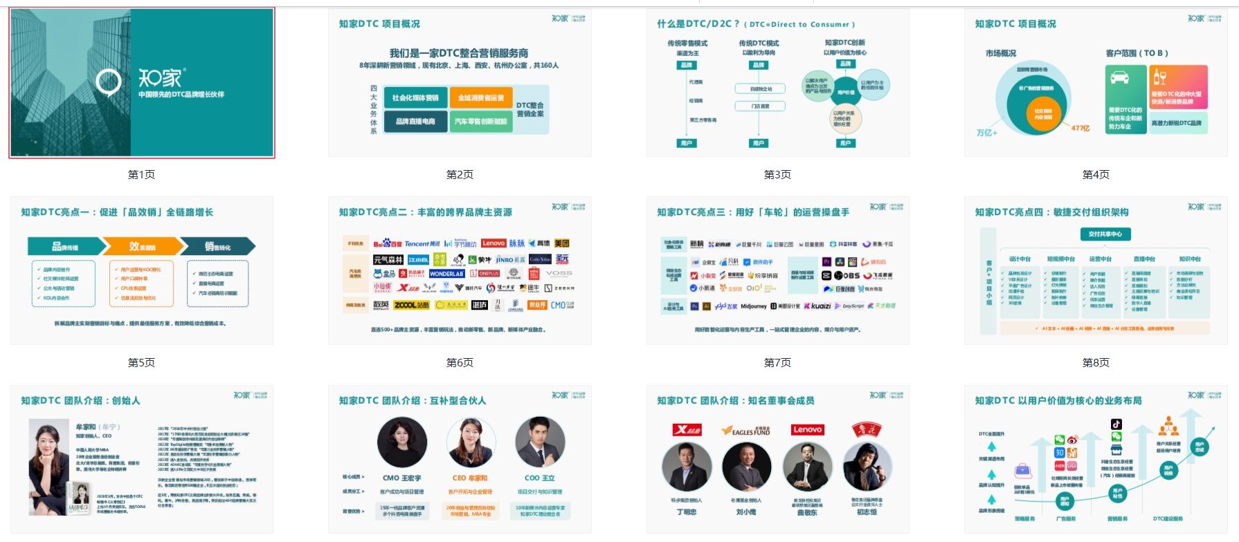 知家DTC及创始人品牌升级 | 一个符号工作室案例-广告人干货库