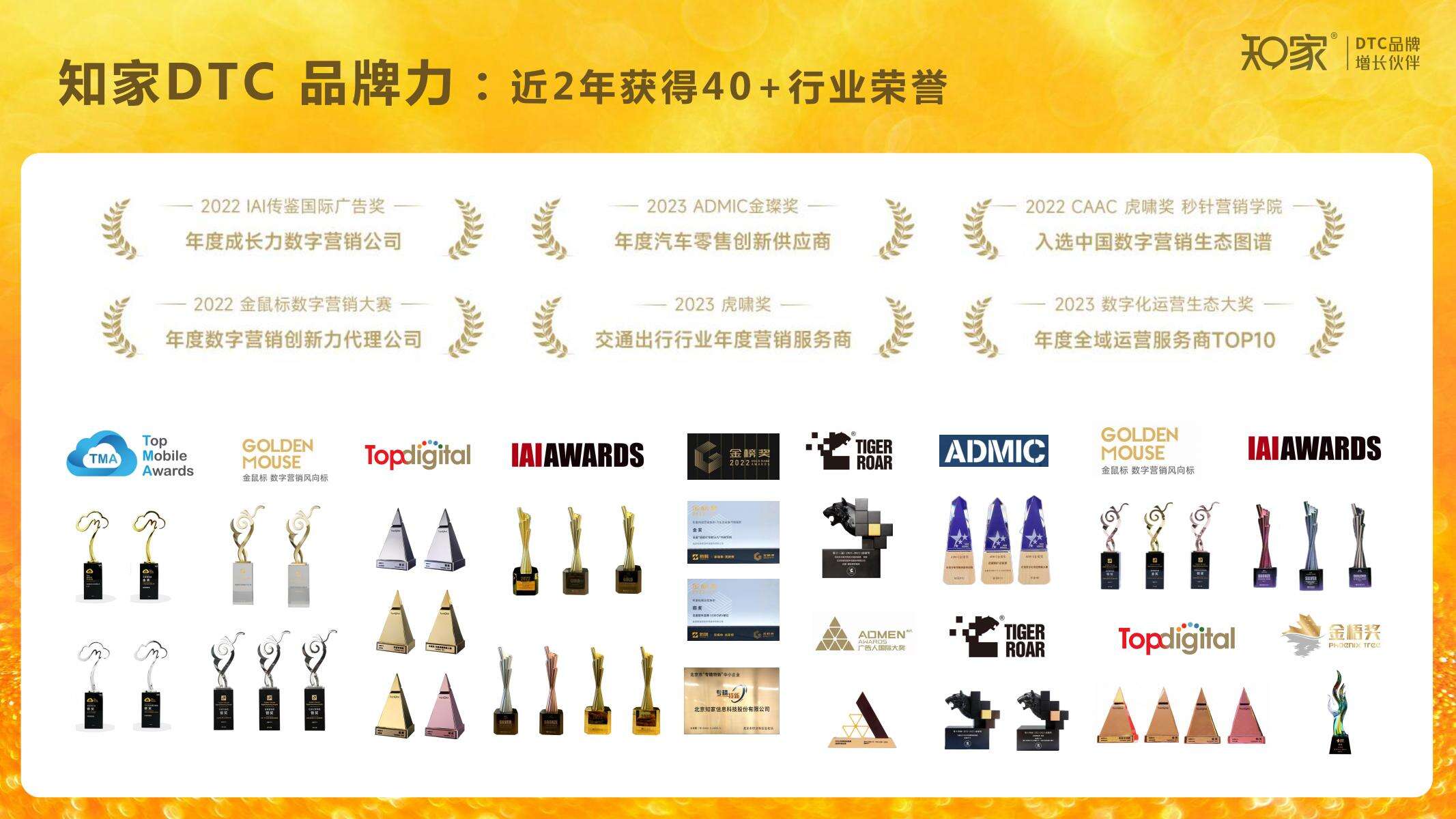 知家DTC及创始人品牌升级 | 一个符号工作室案例-广告人干货库