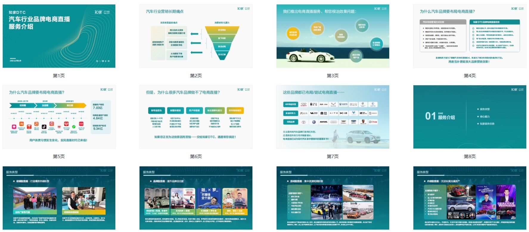 知家DTC及创始人品牌升级 | 一个符号工作室案例-广告人干货库