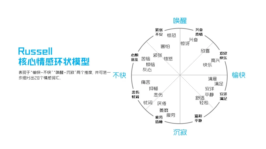 乐子=金子,情绪时代品牌营销的掘金方法-广告人干货库
