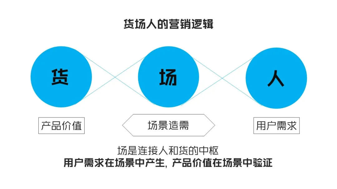 乐子=金子,情绪时代品牌营销的掘金方法-广告人干货库