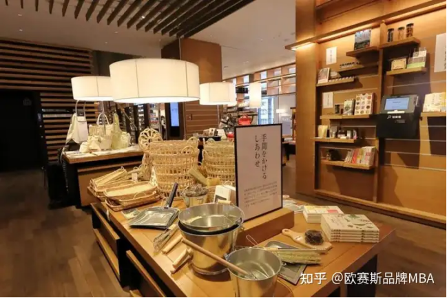 广告人干货库 生活方式品牌是什么?是怎么诞生的?-广告人干货库