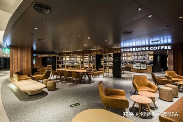 广告人干货库 生活方式品牌是什么?是怎么诞生的?-广告人干货库