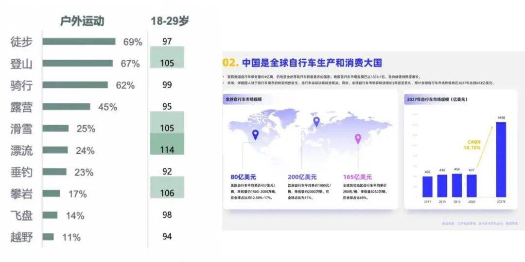 广告人干货库