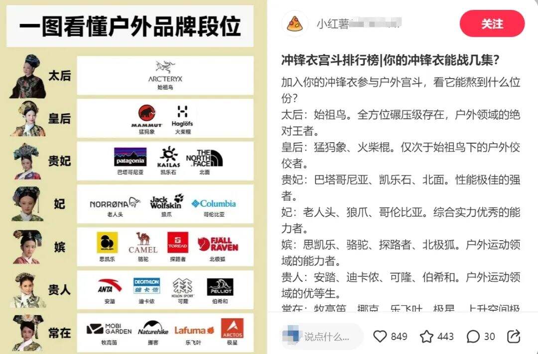 广告人干货库 广告人干货库