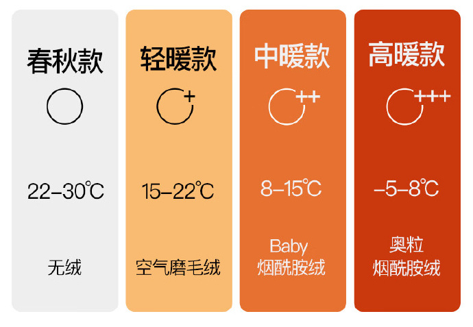 广告人干货库 我直说了,中国营销已经大变天-广告人干货库