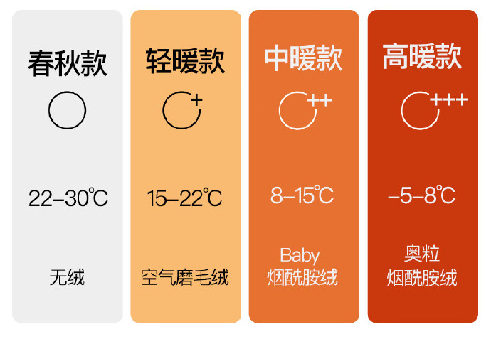 广告人干货库