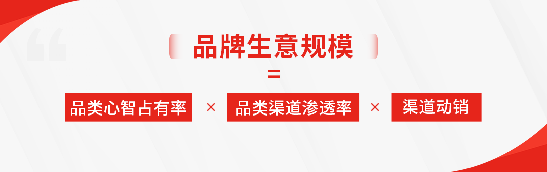 广告人干货库 我直说了,中国营销已经大变天-广告人干货库