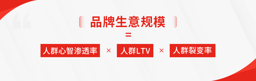 广告人干货库 我直说了,中国营销已经大变天-广告人干货库