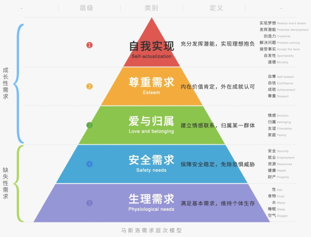 广告人干货库 我直说了,中国营销已经大变天-广告人干货库