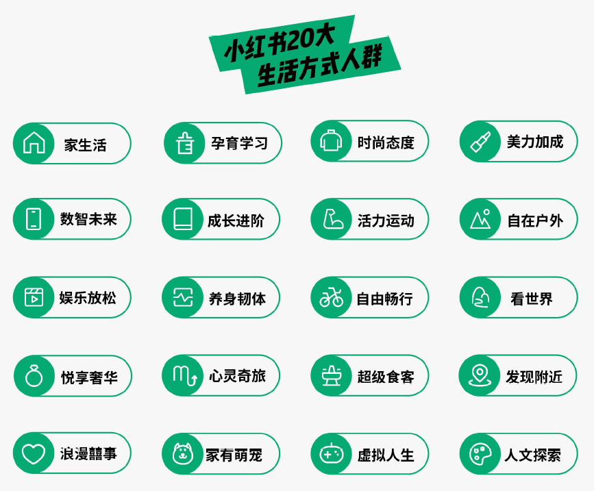 广告人干货库 我直说了,中国营销已经大变天-广告人干货库