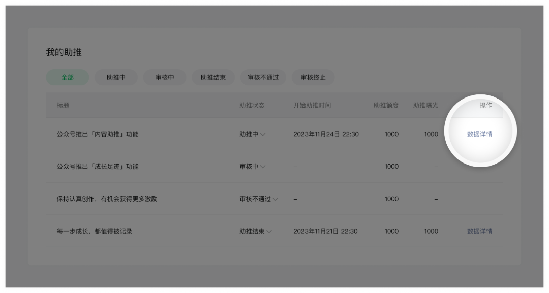 广告人干货库 重磅!微信公众号终于可以改标题了,还推出了“内容助推”功能-广告人干货库