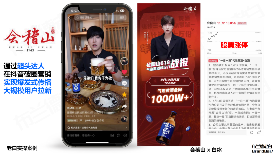 广告人干货库 广告人干货库
