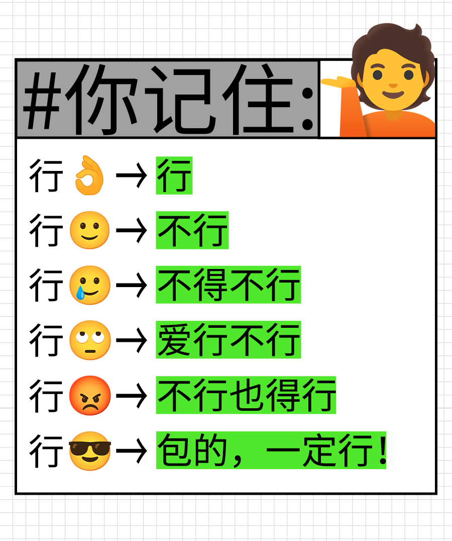 00后，一天究竟要发多少个表情包？-广告人干货库