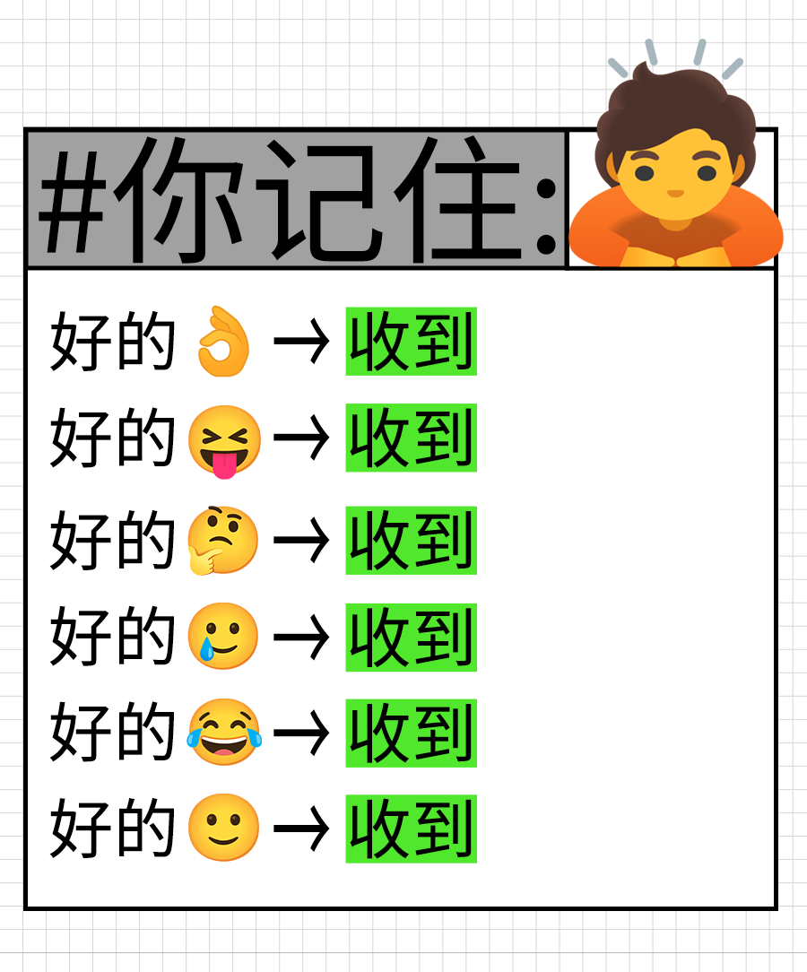 00后，一天究竟要发多少个表情包？-广告人干货库