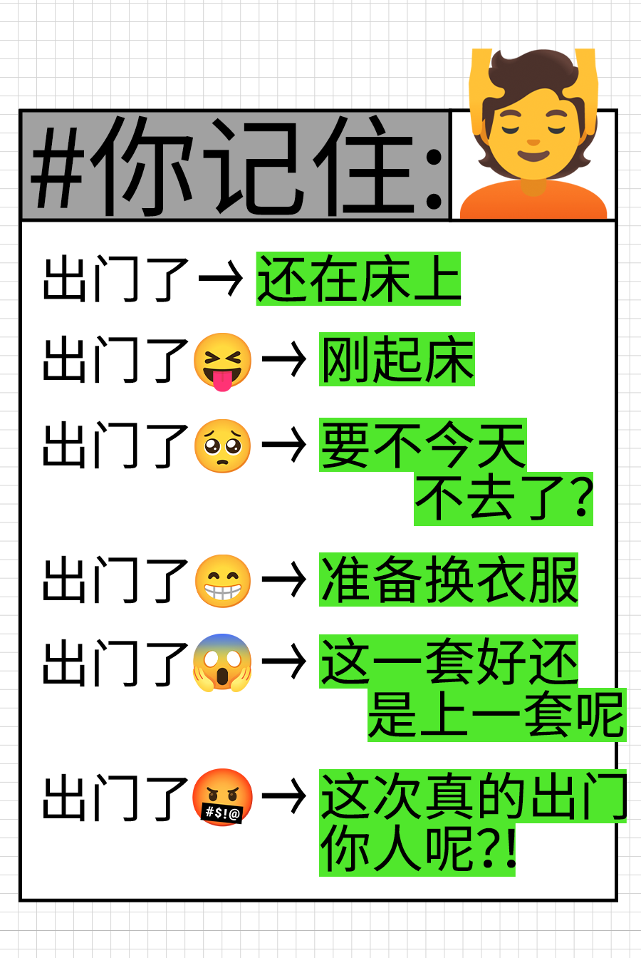 00后，一天究竟要发多少个表情包？-广告人干货库