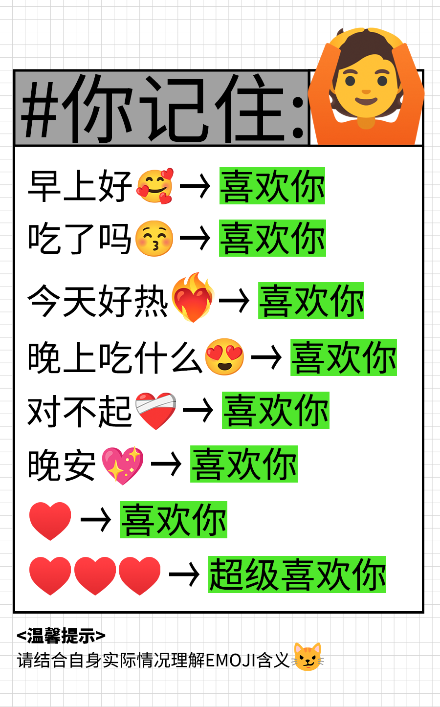 00后，一天究竟要发多少个表情包？-广告人干货库