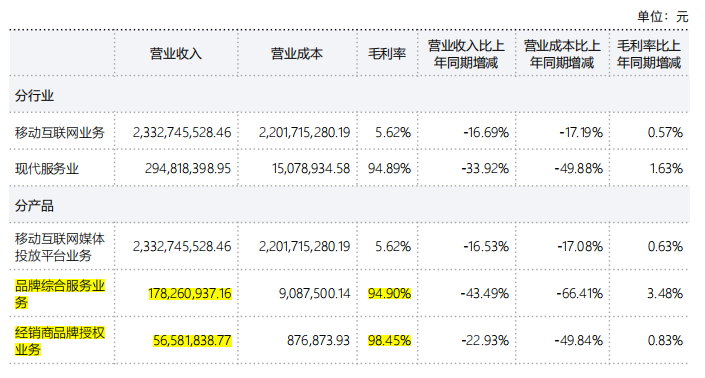 广告人干货库