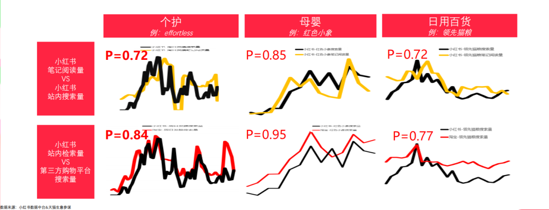 广告人干货库