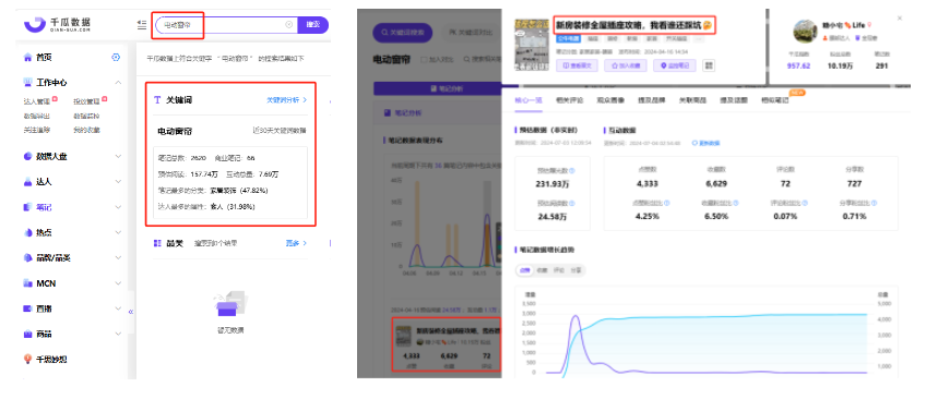 广告人干货库 找到爆文!拆解爆文!成为爆文!-广告人干货库