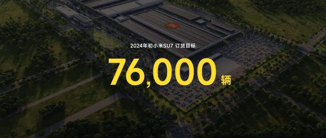广告人干货库 雷军年度演讲全文:小米造车,勇气从何而来,又如何冲出重围?-广告人干货库
