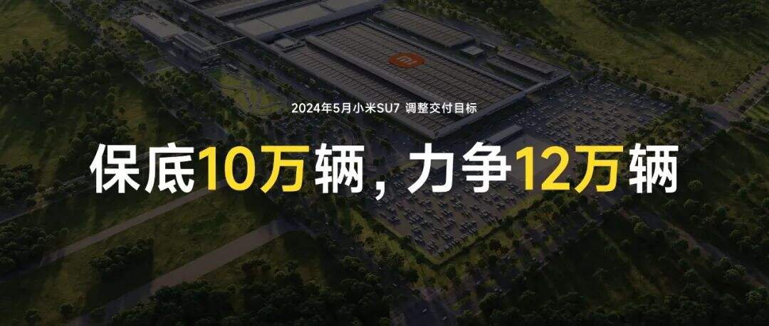 广告人干货库 雷军年度演讲全文:小米造车,勇气从何而来,又如何冲出重围?-广告人干货库
