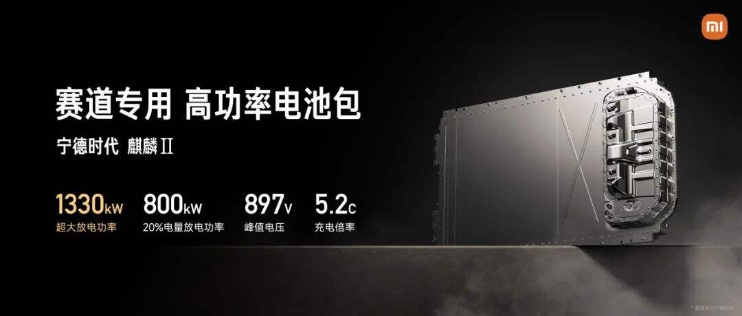 广告人干货库 雷军年度演讲全文:小米造车,勇气从何而来,又如何冲出重围?-广告人干货库