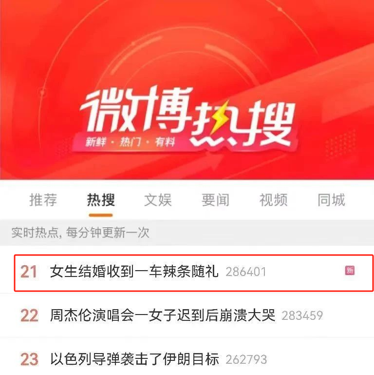广告人干货库 “剑”指婚庆赛道的麻辣王子,如何重塑市场格局?-广告人干货库