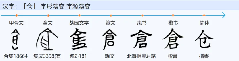欧赛斯【9大战略IP】经典创意回顾-广告人干货库