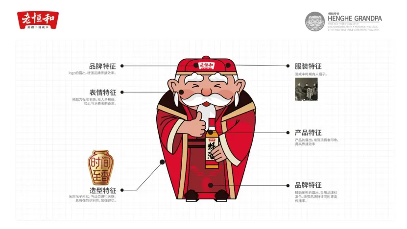 欧赛斯【9大战略IP】经典创意回顾-广告人干货库