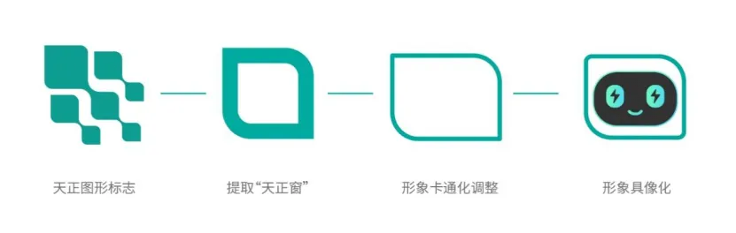 欧赛斯【9大战略IP】经典创意回顾-广告人干货库
