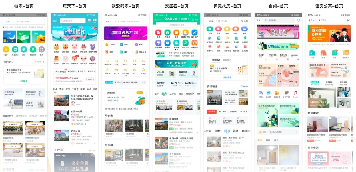 网易传媒旗下房产平台,怎么做从0-1商业化运营?-广告人干货库
