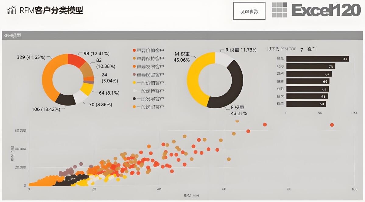 网易传媒旗下房产平台，怎么做从0-1商业化运营？-广告人干货库