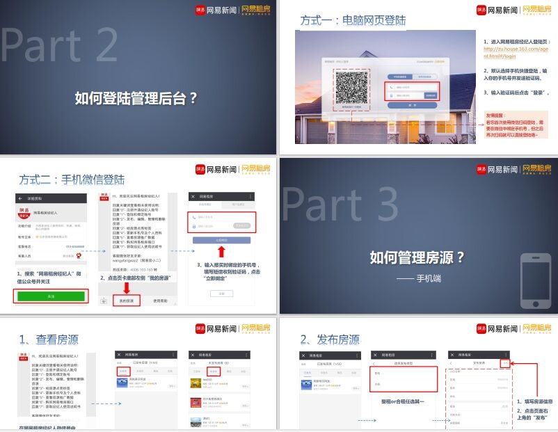 网易传媒旗下房产平台,怎么做从0-1商业化运营?-广告人干货库
