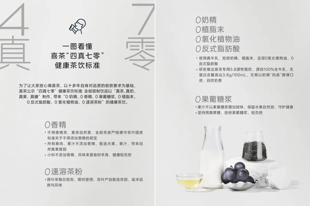 喜茶发布“四真七零”健康茶饮标准-广告人干货库