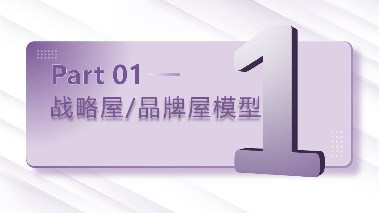 策划总监必备工作模型合集-广告人干货库