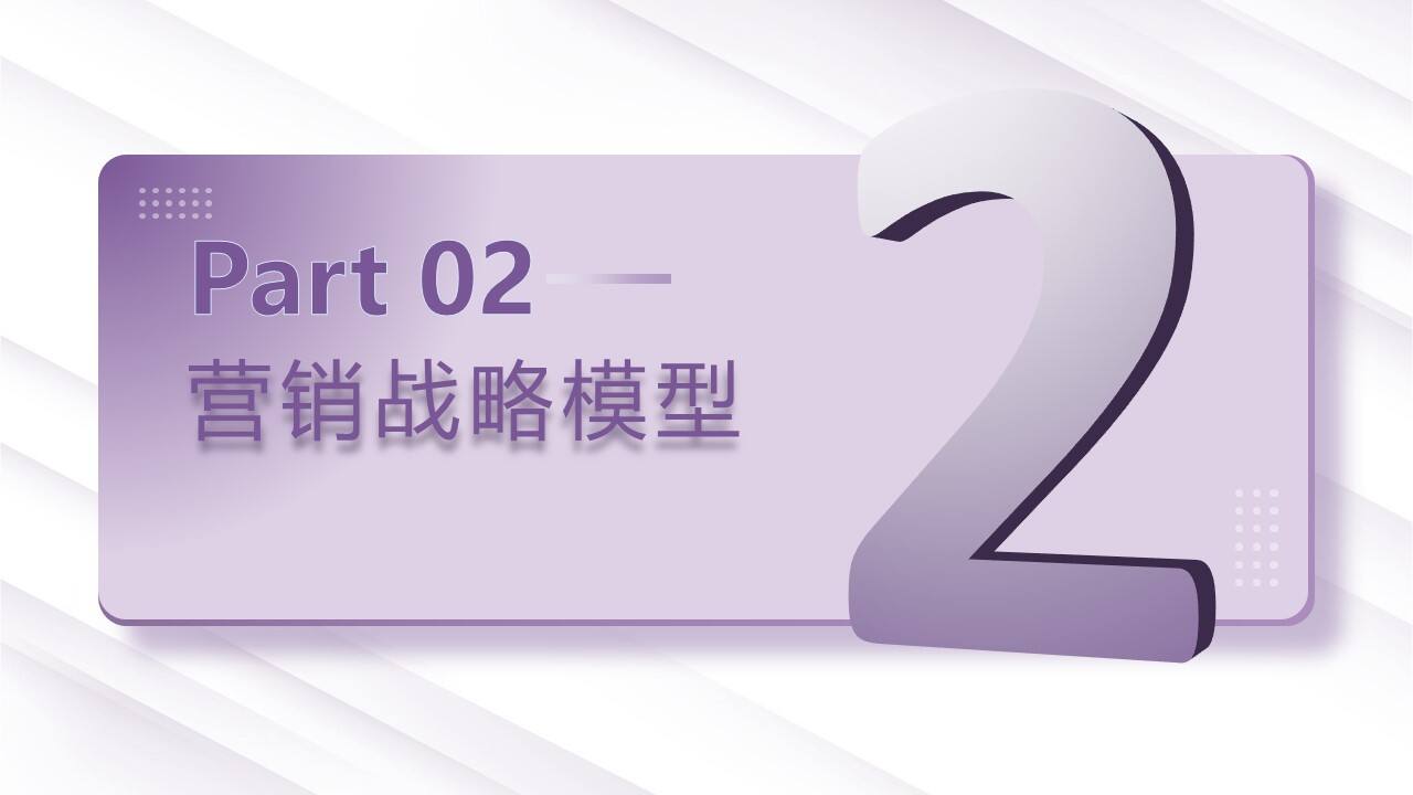 策划总监必备工作模型合集-广告人干货库