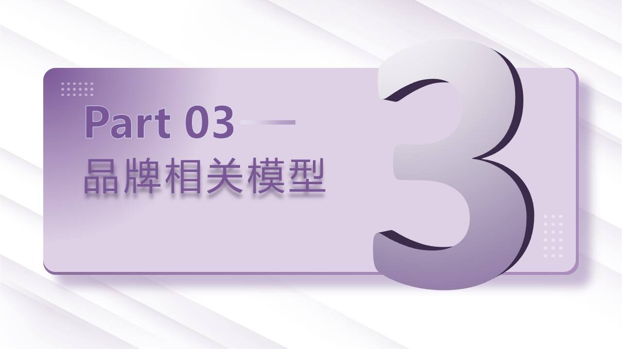 策划总监必备工作模型合集-广告人干货库