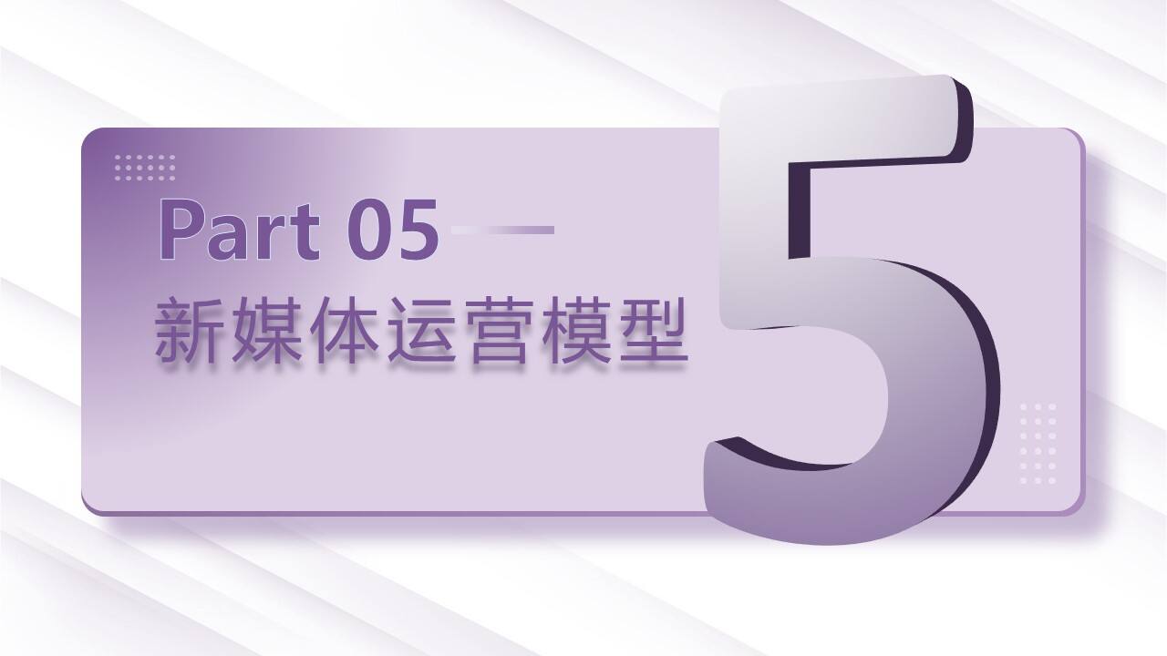 策划总监必备工作模型合集-广告人干货库