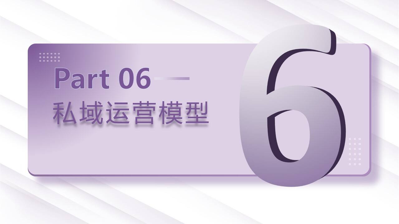 策划总监必备工作模型合集-广告人干货库