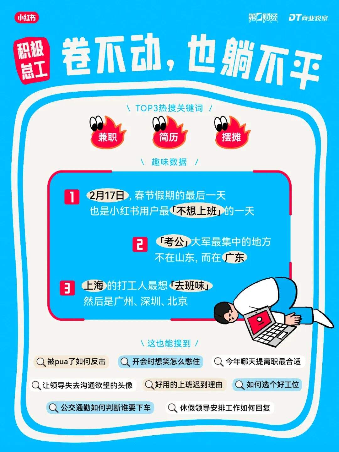 广告人干货库 广告人干货库