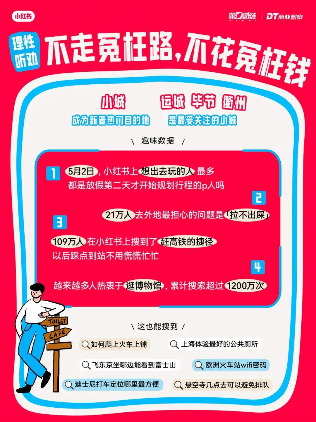广告人干货库 广告人干货库