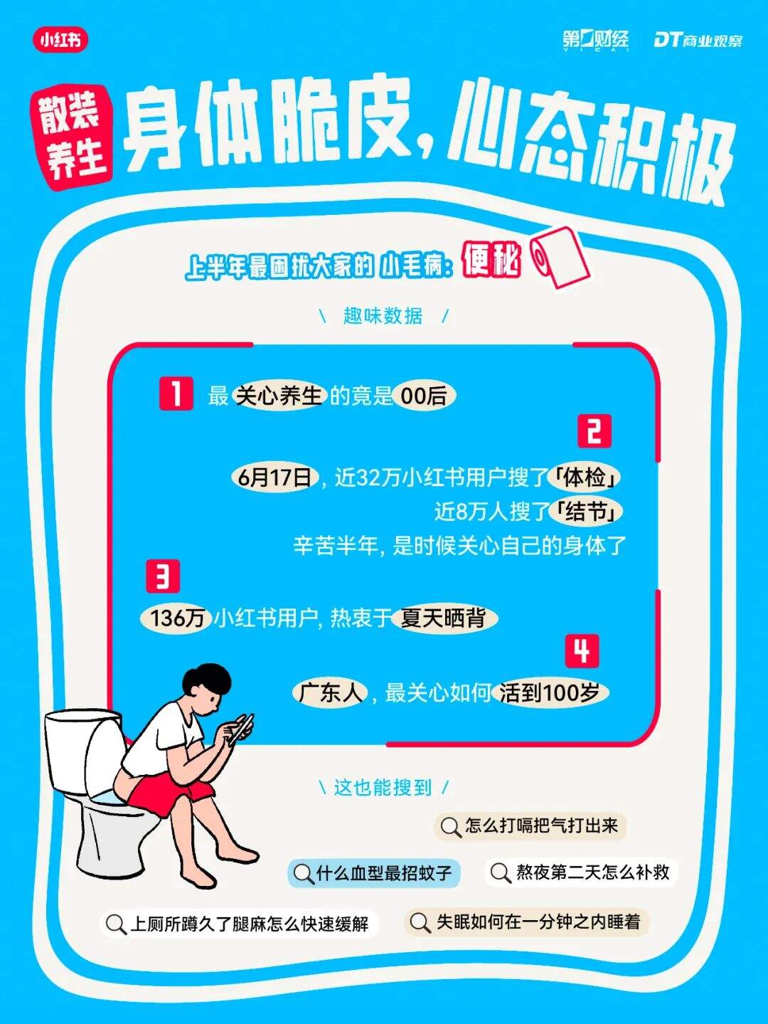广告人干货库 广告人干货库